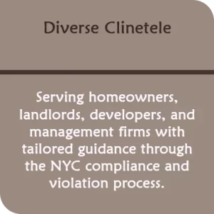 Serving NYC Homeowners, Landlords, Developers