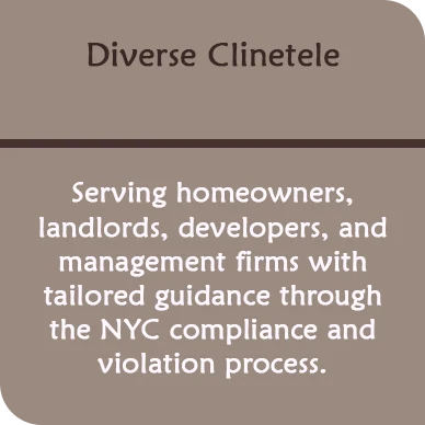 Serving NYC Homeowners, Landlords, Developers